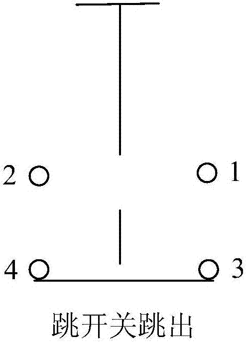 A method for quickly locating the false trip switch jumping out of civil aviation airliner