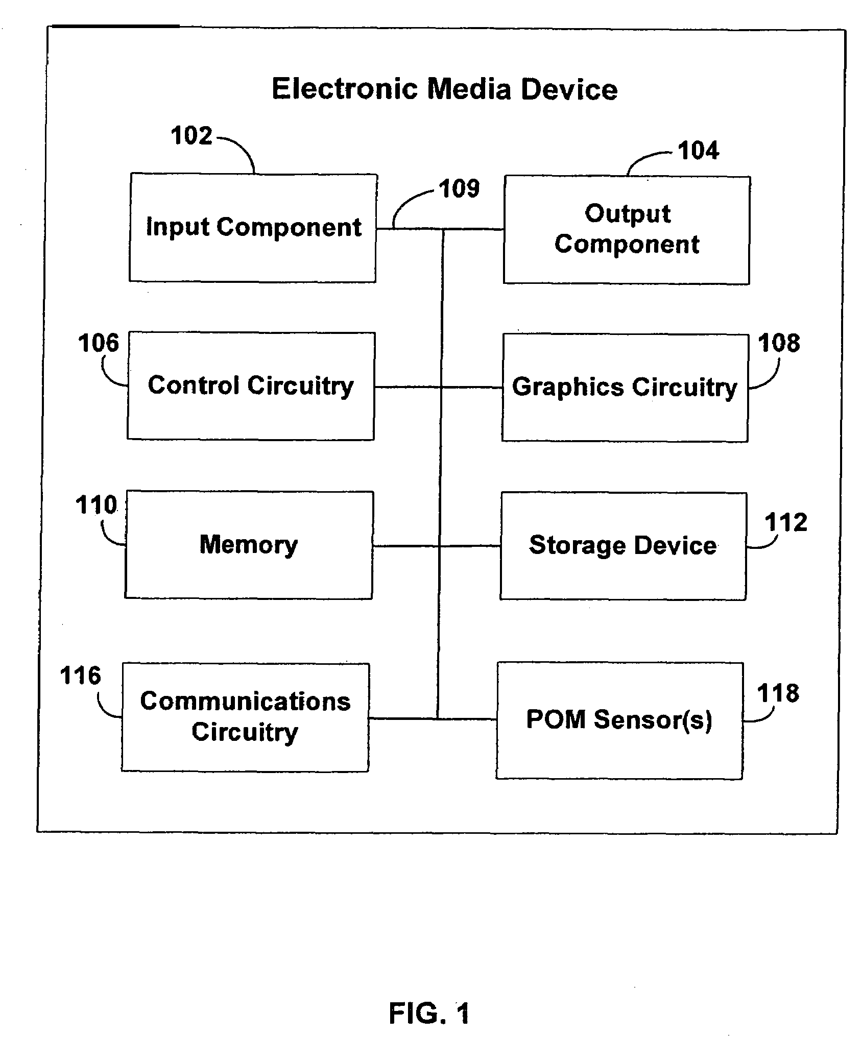 Active electronic media device packaging