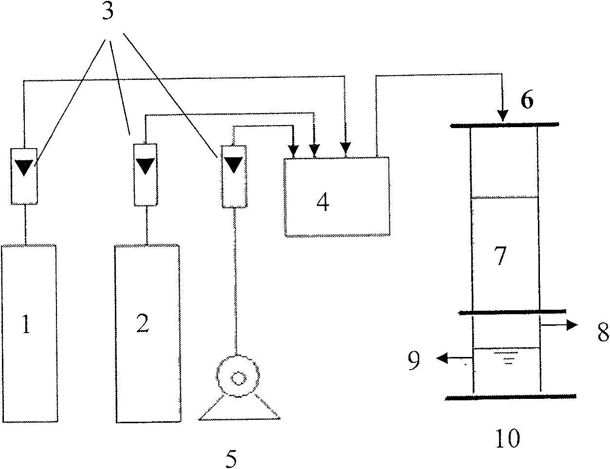 Microorganism synchronously removing ammonia and sulfureted hydrogen foul gas and method for preparing the same