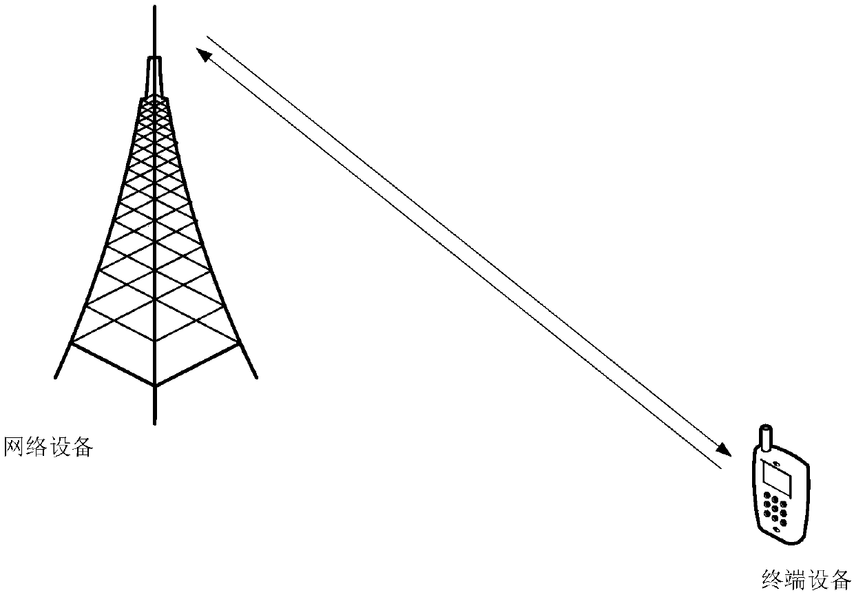 Link detection method and device