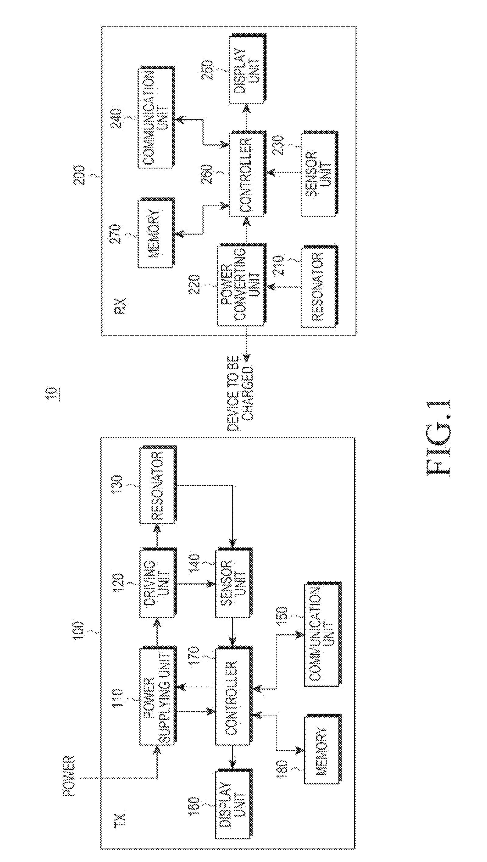 Wireless power multi-charging method and power transmitter