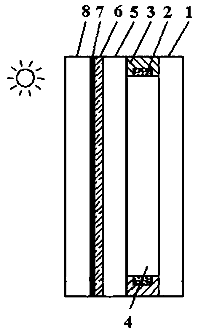 A kind of thermochromic intelligent dimming energy-saving glass and its preparation method