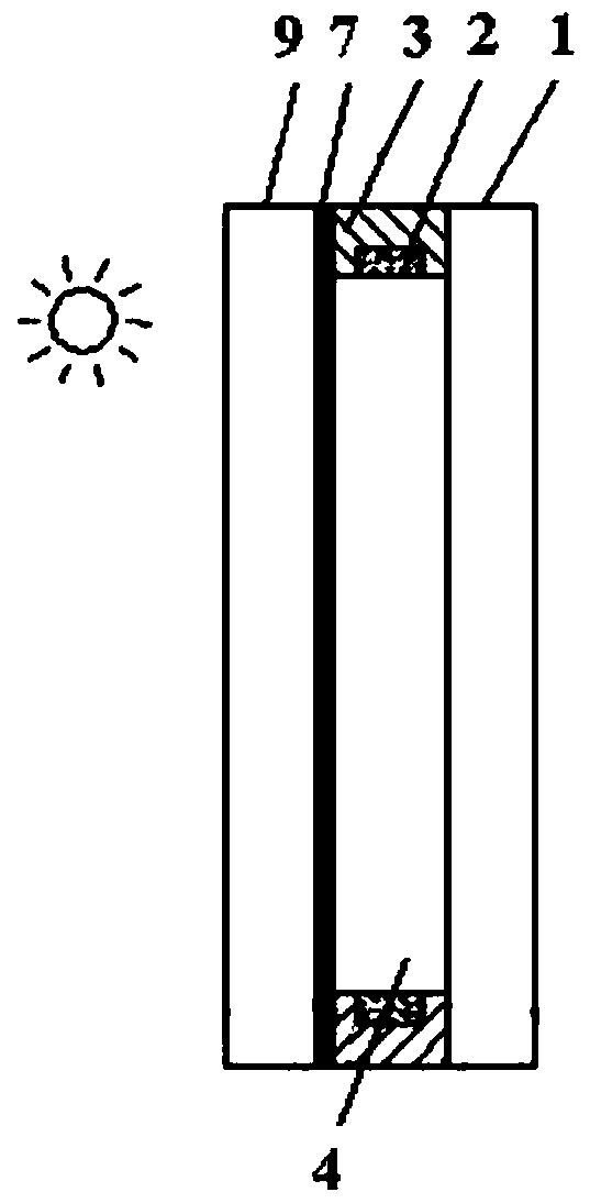 A kind of thermochromic intelligent dimming energy-saving glass and its preparation method