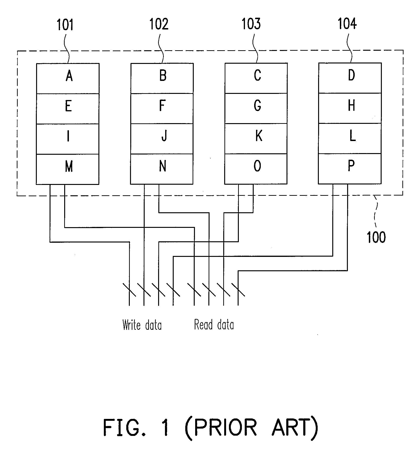 Method for memory address arrangement