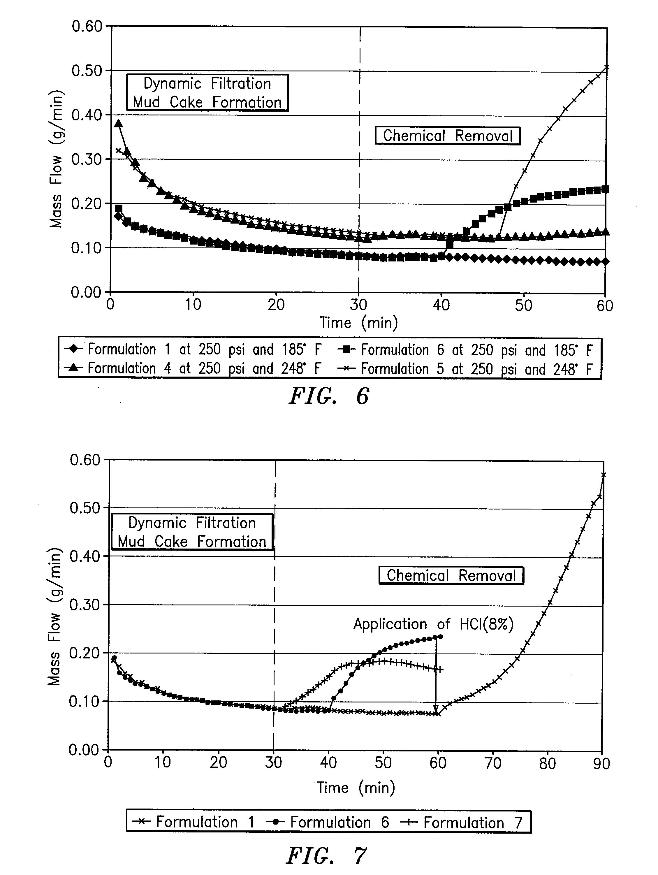 Surfactant package for well treatment and method for using same