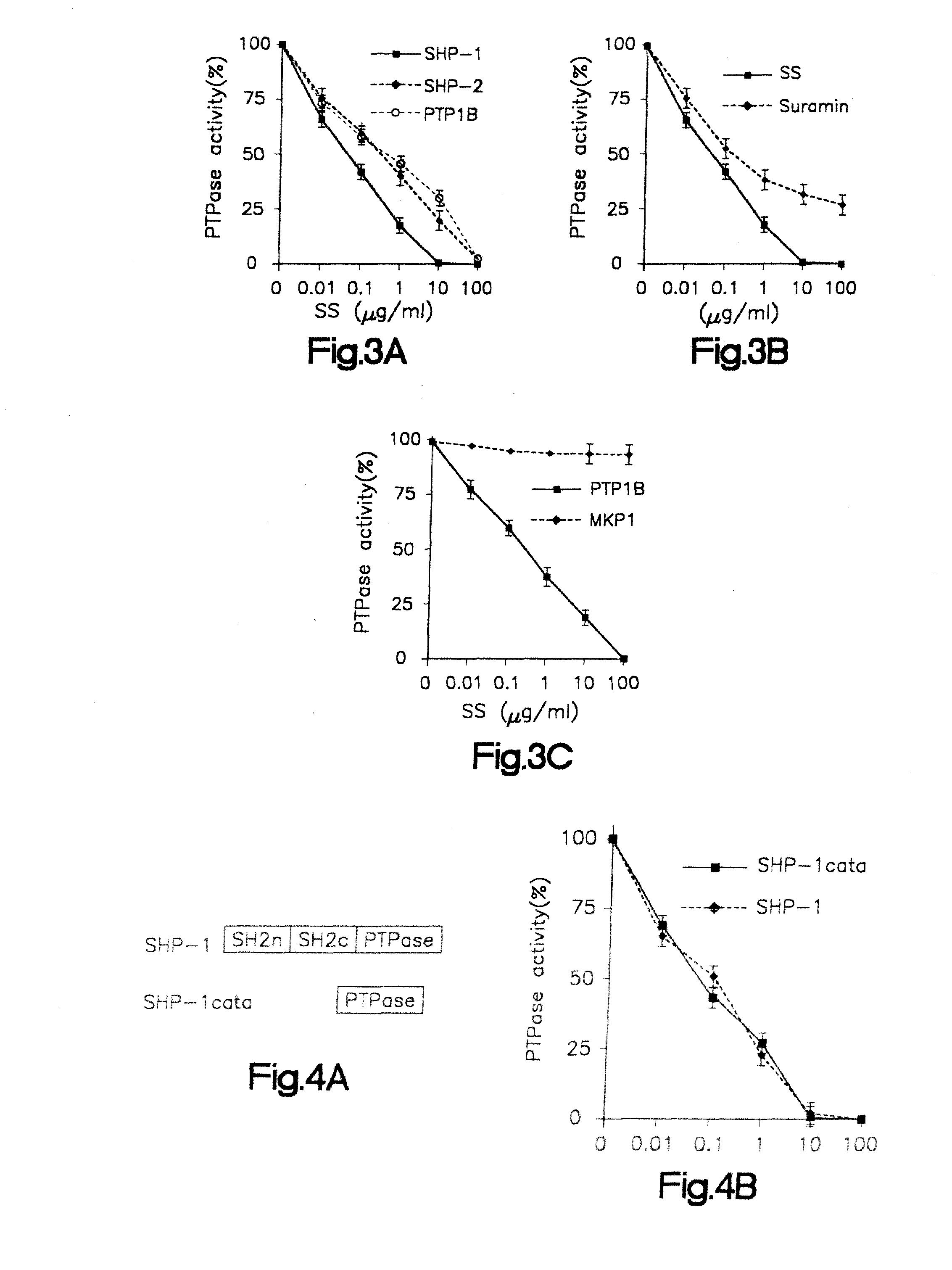 Therapeutic compositions and methods useful in treating hepatitis