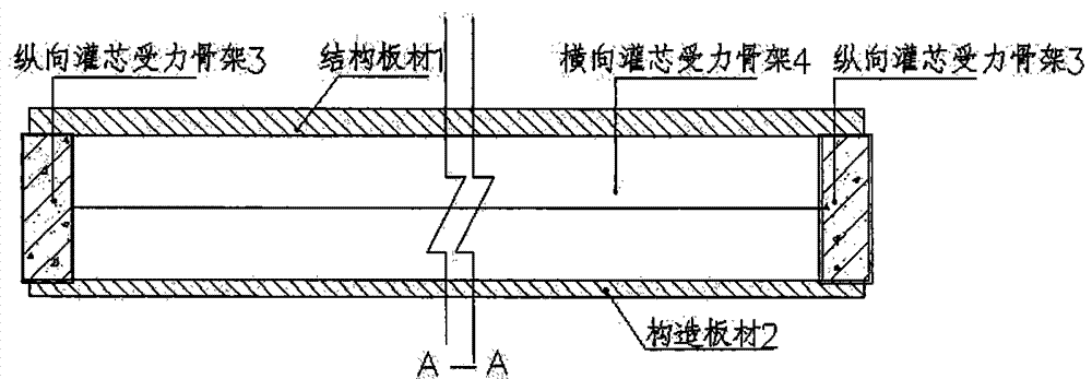 Novel fabricated light framework plate