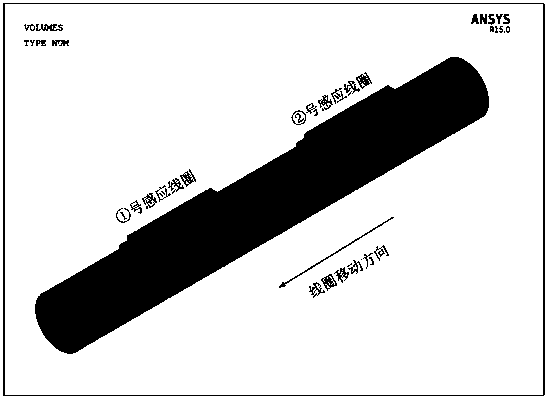 Simulation method for dynamic simulation of intermediate frequency heat treatment process of longitudinal seam welded pipe