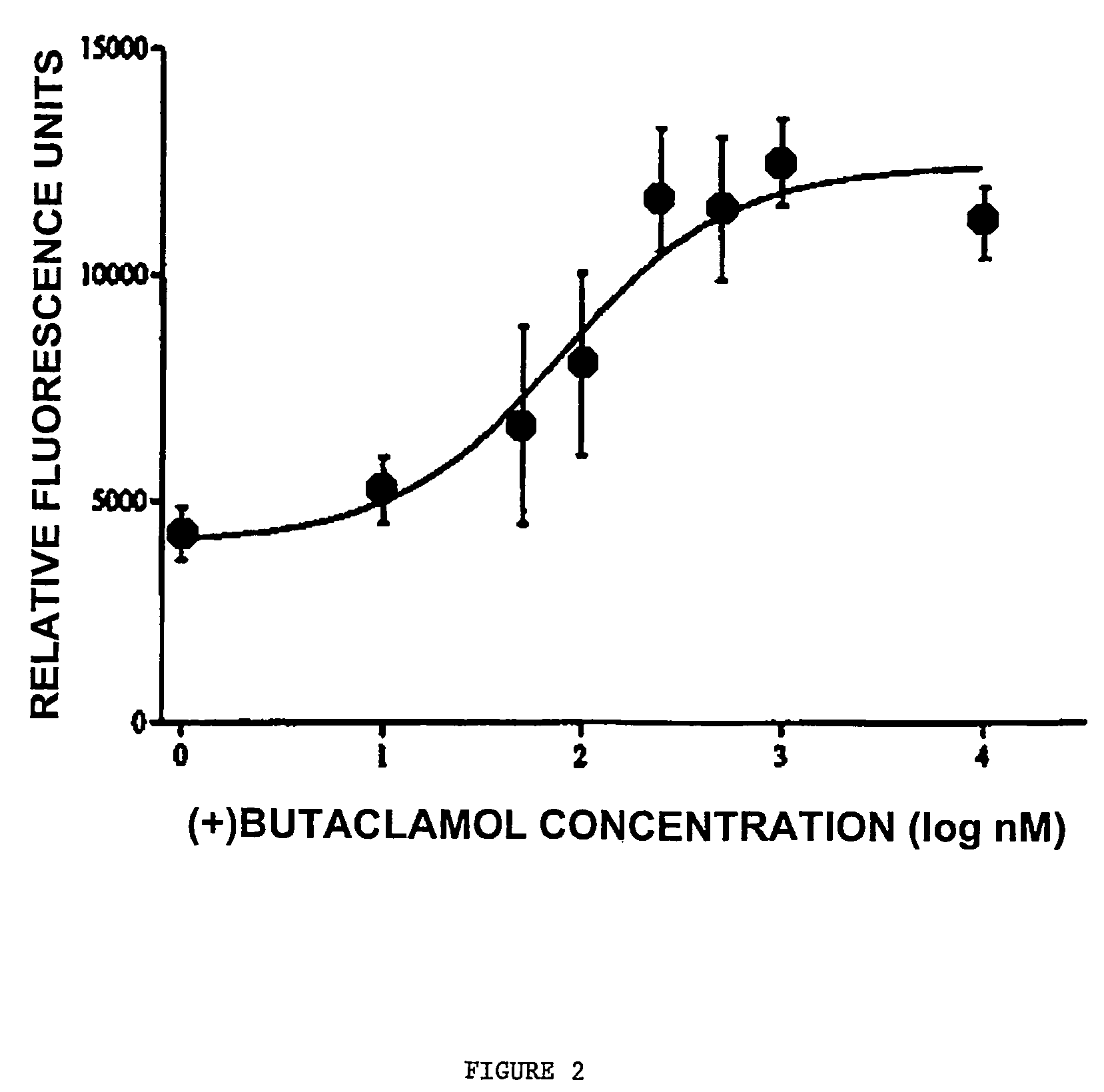 Method of identifying transmembrane protein-interacting compounds