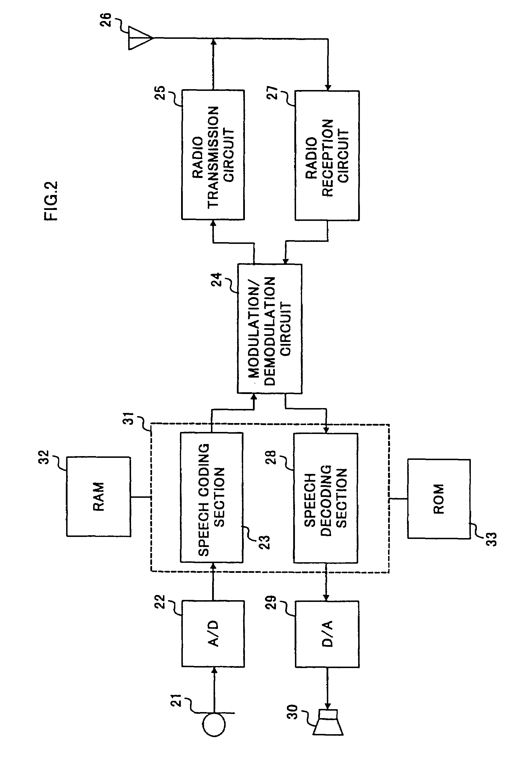 Speech coding apparatus and speech decoding apparatus