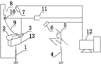 Visual target active attention training system for sober rats/mice