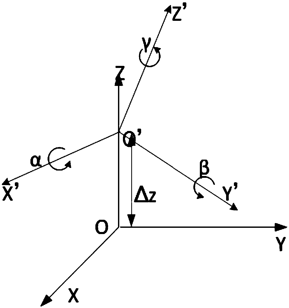 Network-connected vehicle positioning method based on 3D laser radar and V2X