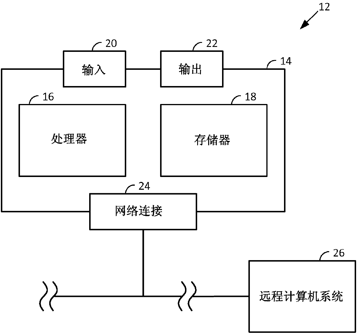 Smartphone-based methods and systems