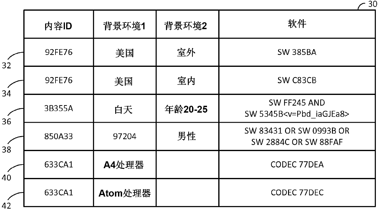 Smartphone-based methods and systems