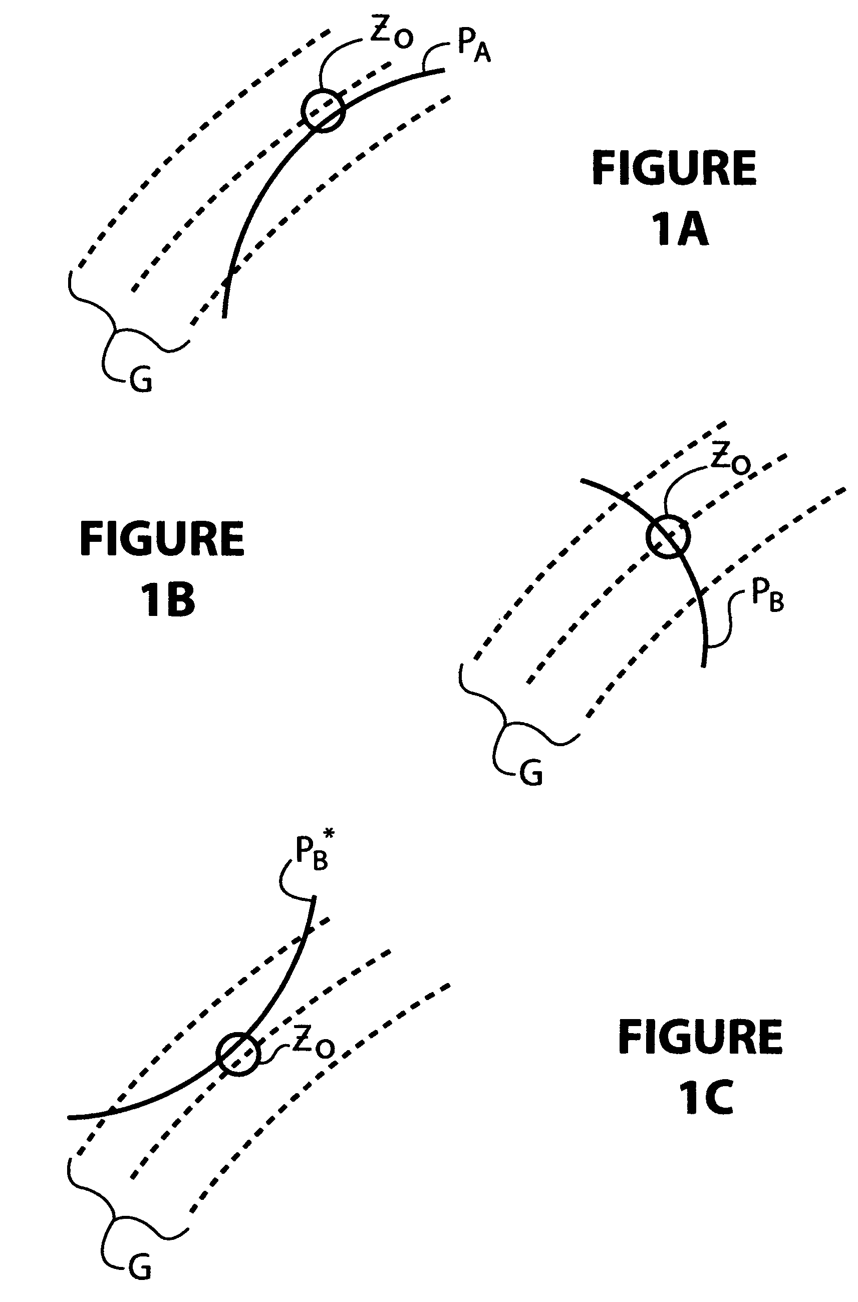 Stabilizing plasma and generator interactions