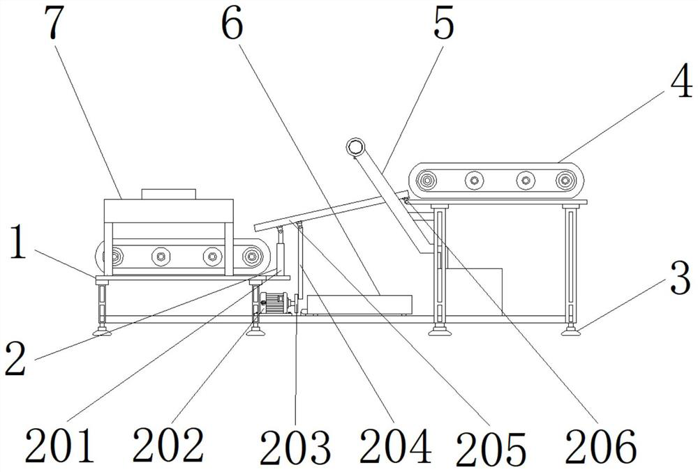 Automatic production line for processing agricultural and sideline products