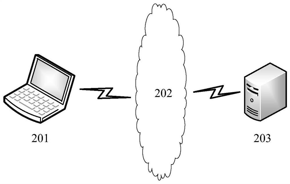 Health state assessment method and device, storage medium and computer system