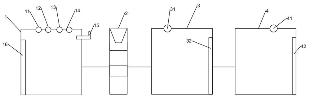 Novel bromamine acid synthesis process