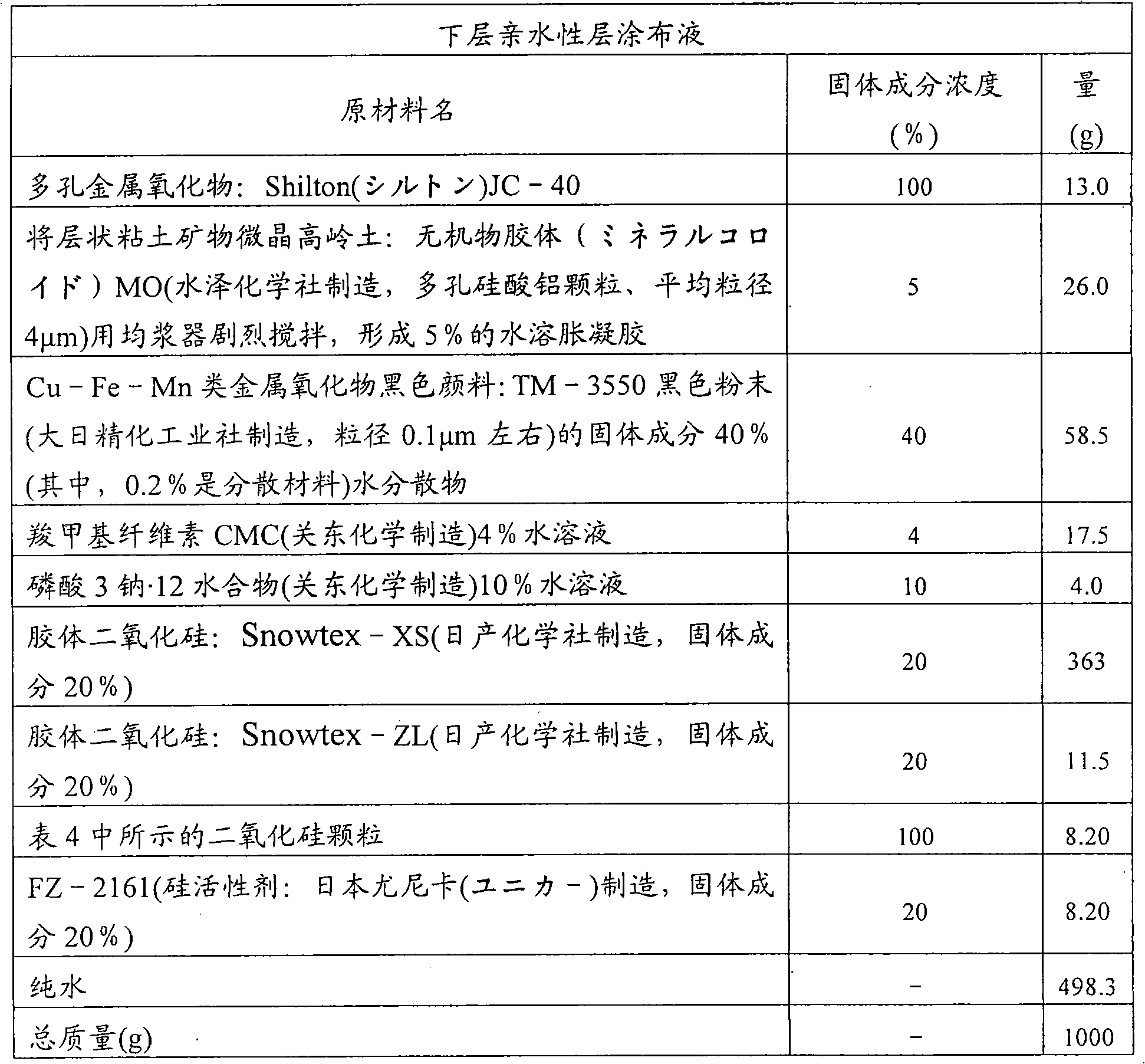 Lithographic printing plate material and printing method