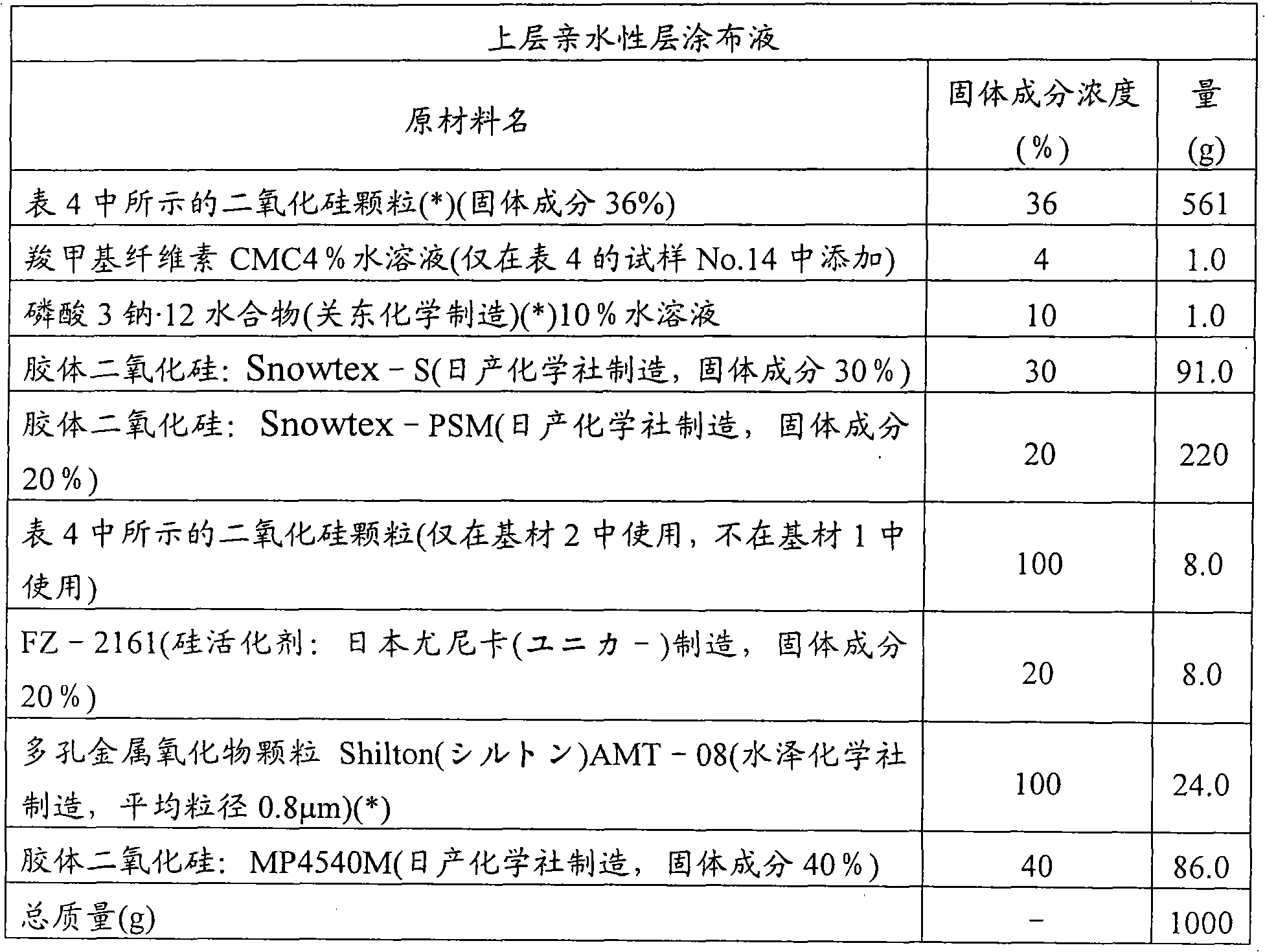 Lithographic printing plate material and printing method