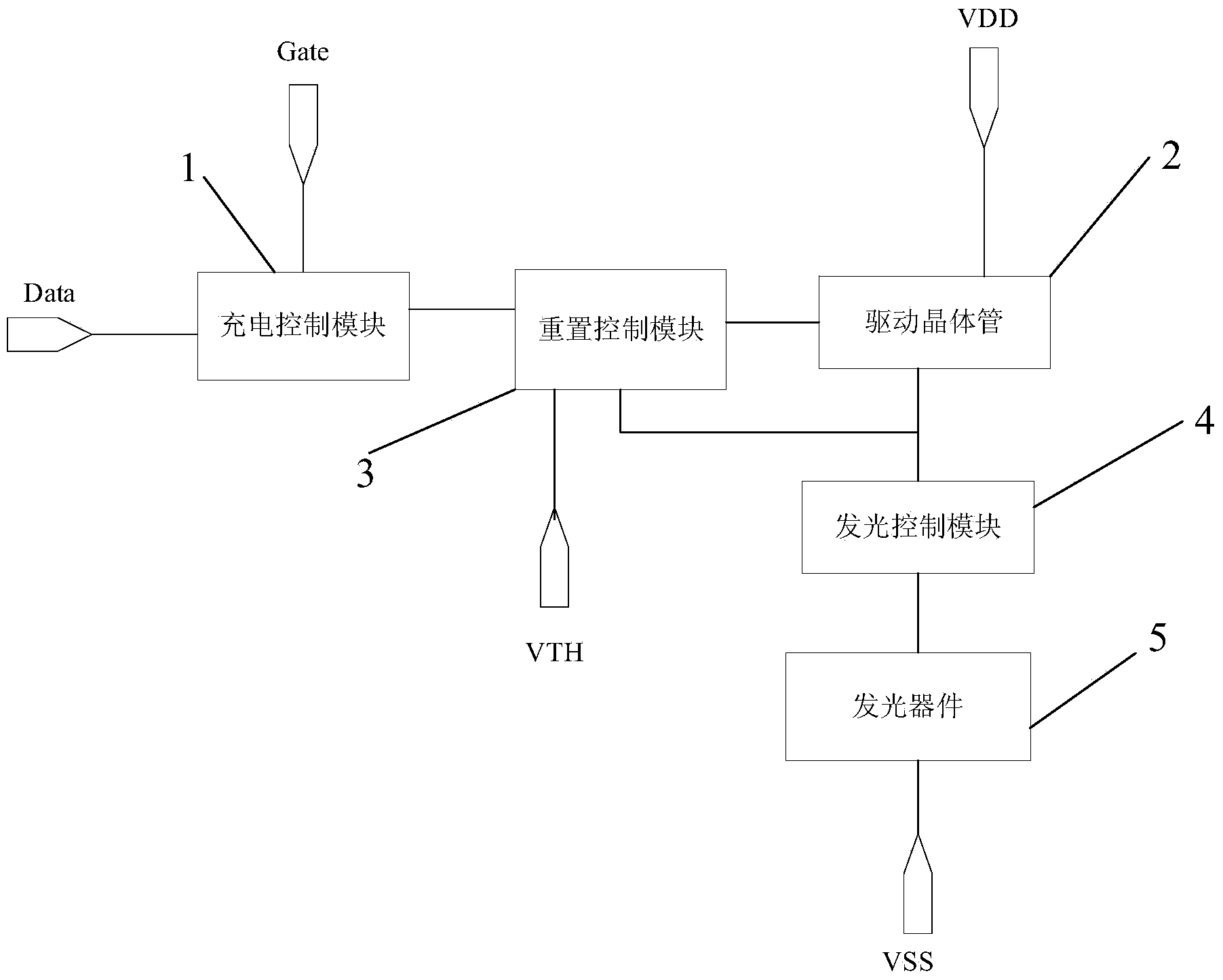 OLED pixel circuit and driving method thereof, display panel and display device