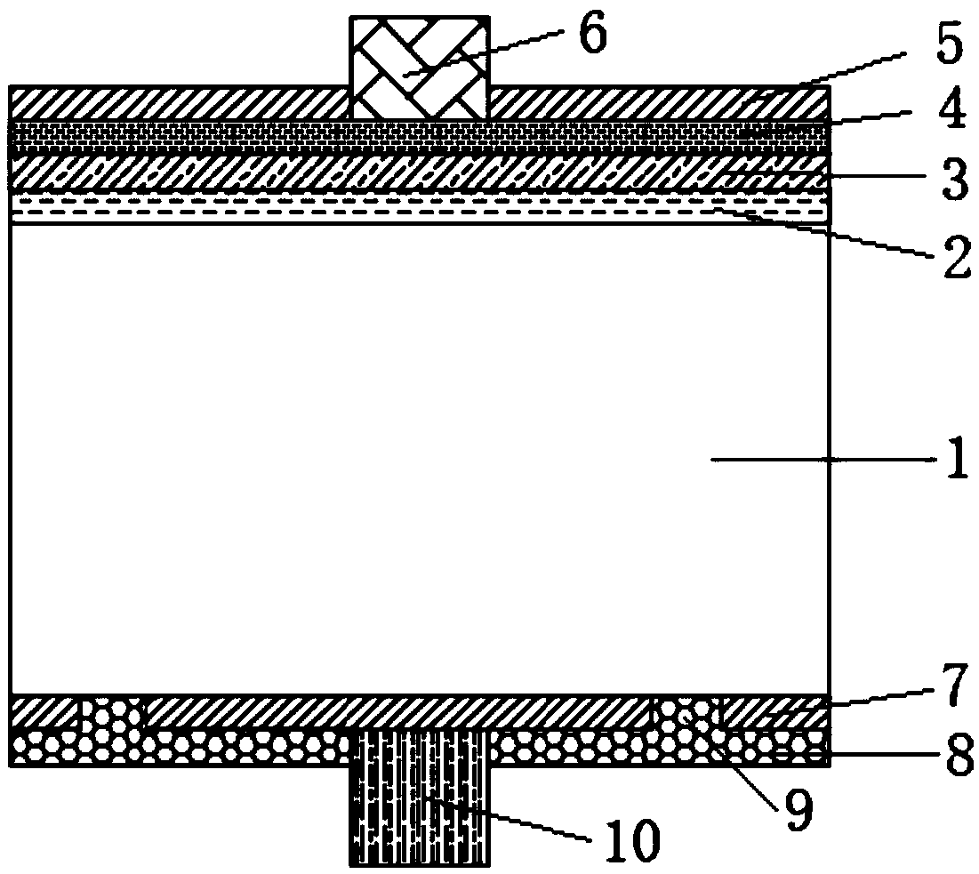 Heterogeneous emitting electrode structure of solar cell and solar cell