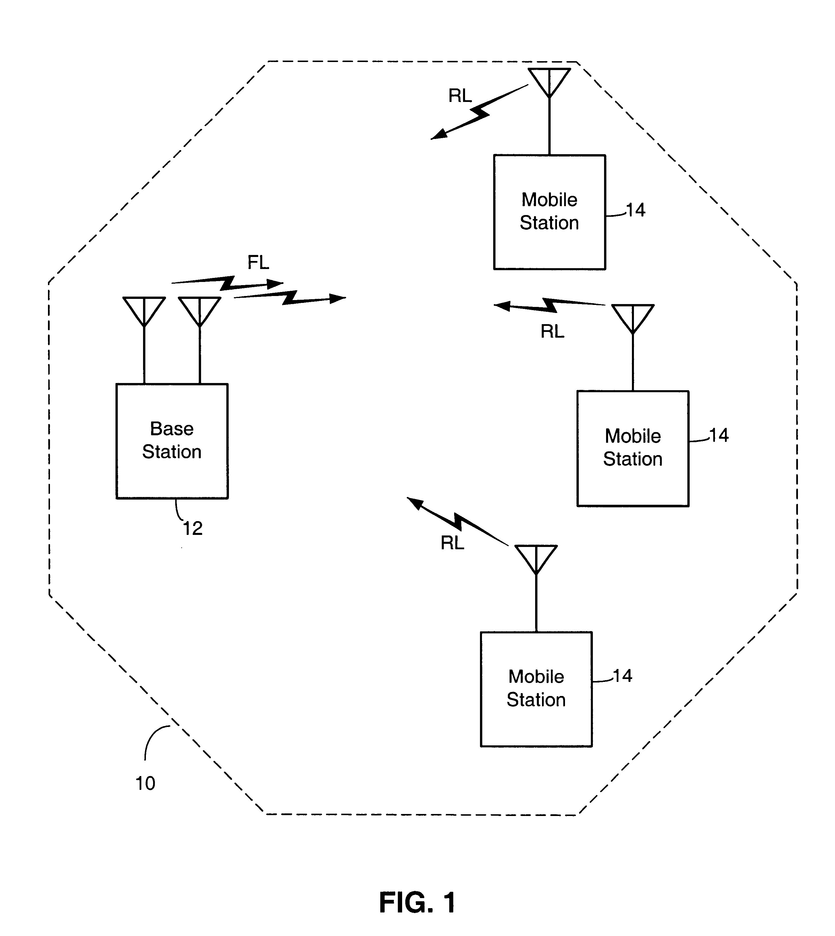 Wireless communication data rate control prediction method and system