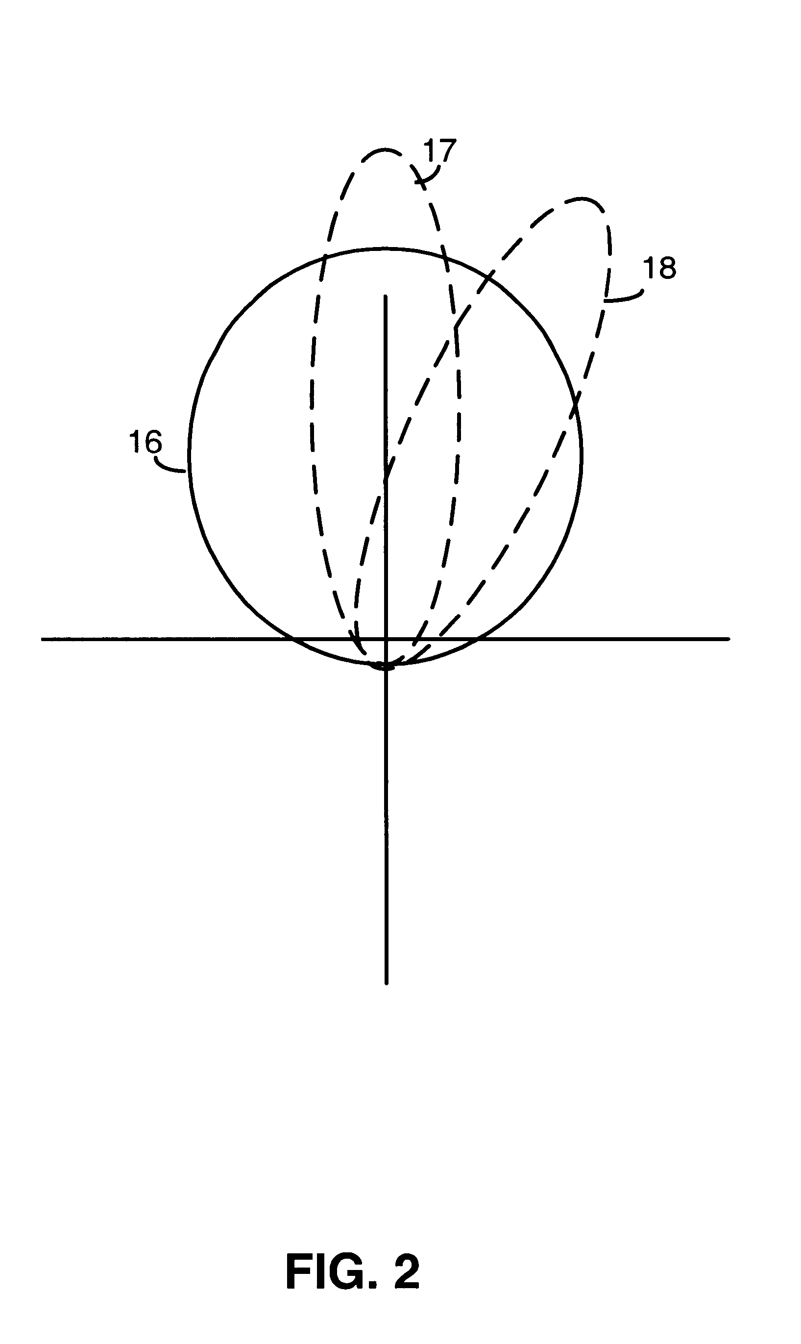 Wireless communication data rate control prediction method and system