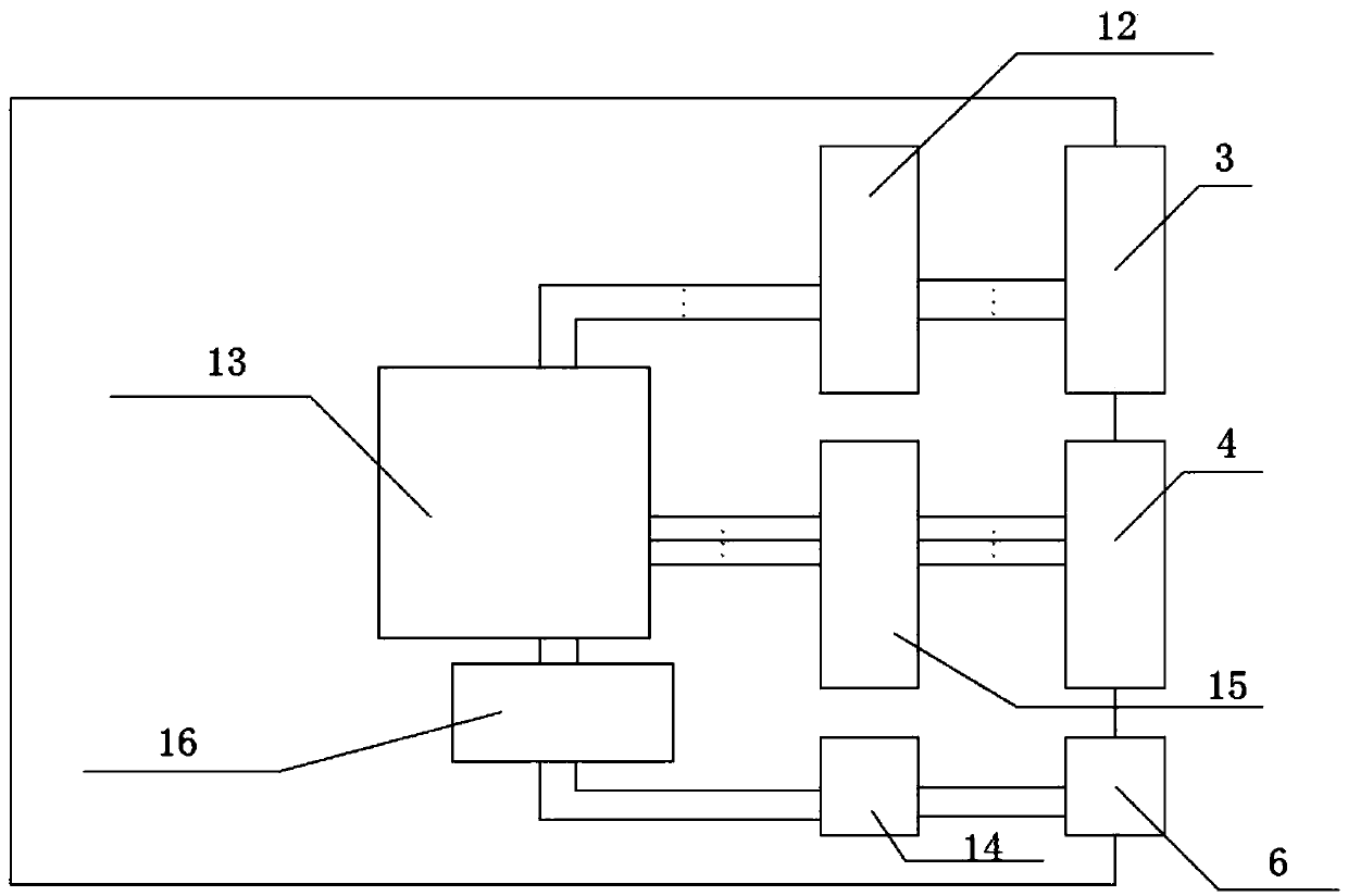 High-security-level optimal control device