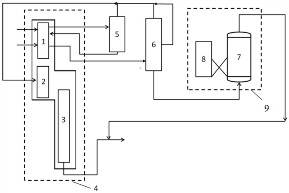 Method and system for preparing low-carbon olefin from crude oil