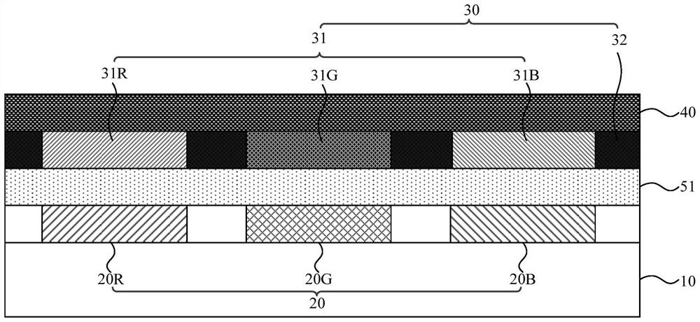 Display panel, manufacturing method thereof, and display device