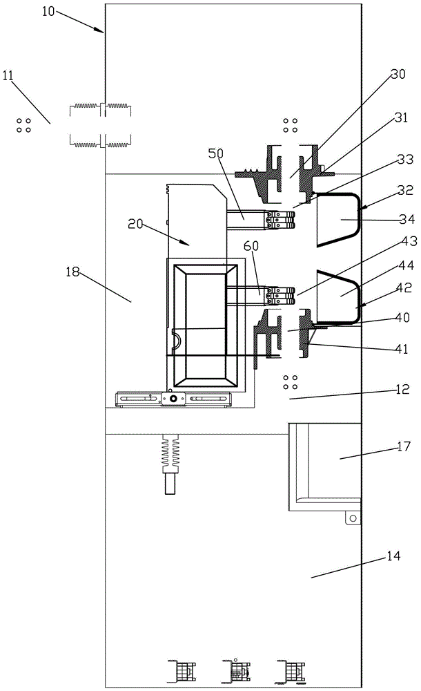 Central switch cabinet