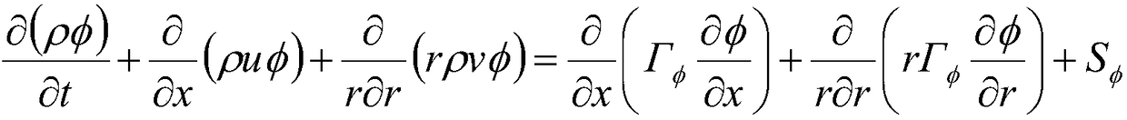 Fluent-based dust explosion simulation method