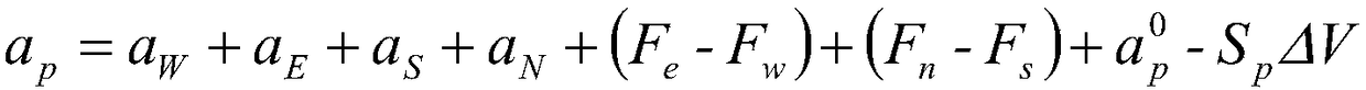 Fluent-based dust explosion simulation method