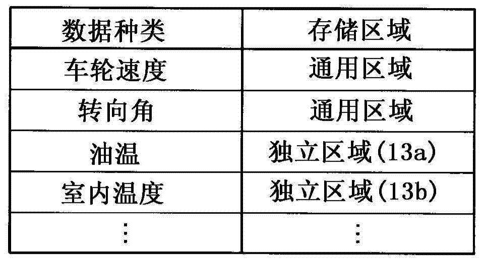 Communication system, relay device, and communication method