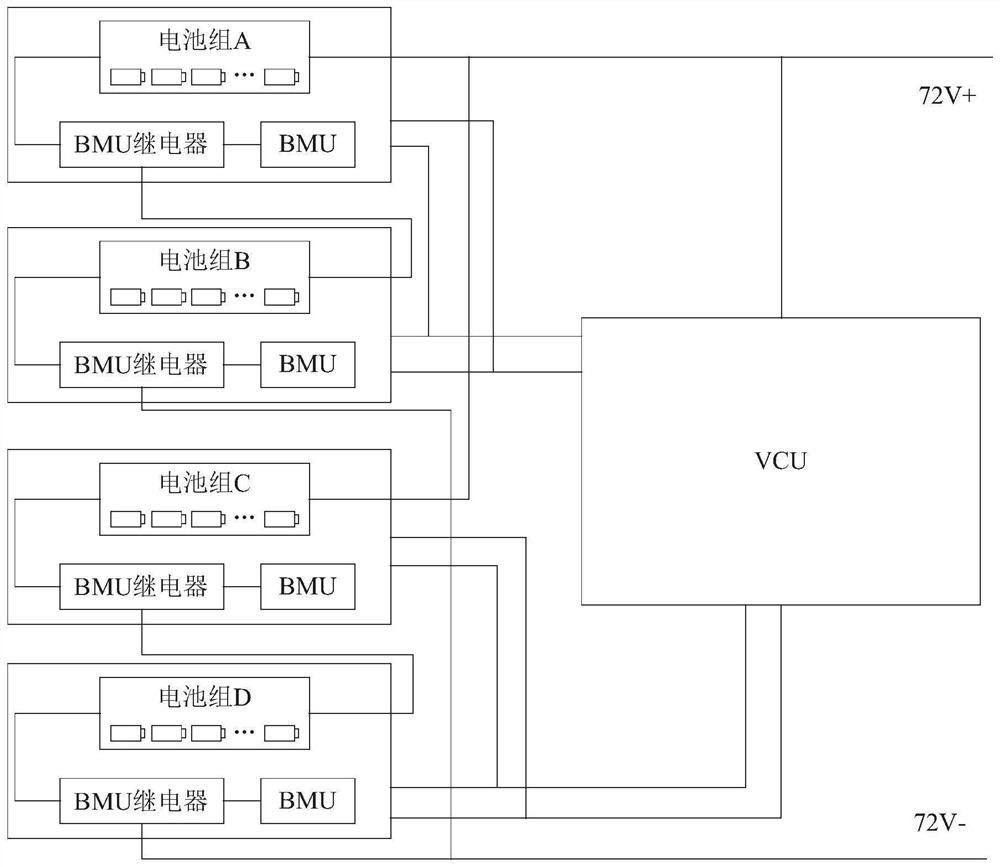 Battery switching system for unmanned vehicle