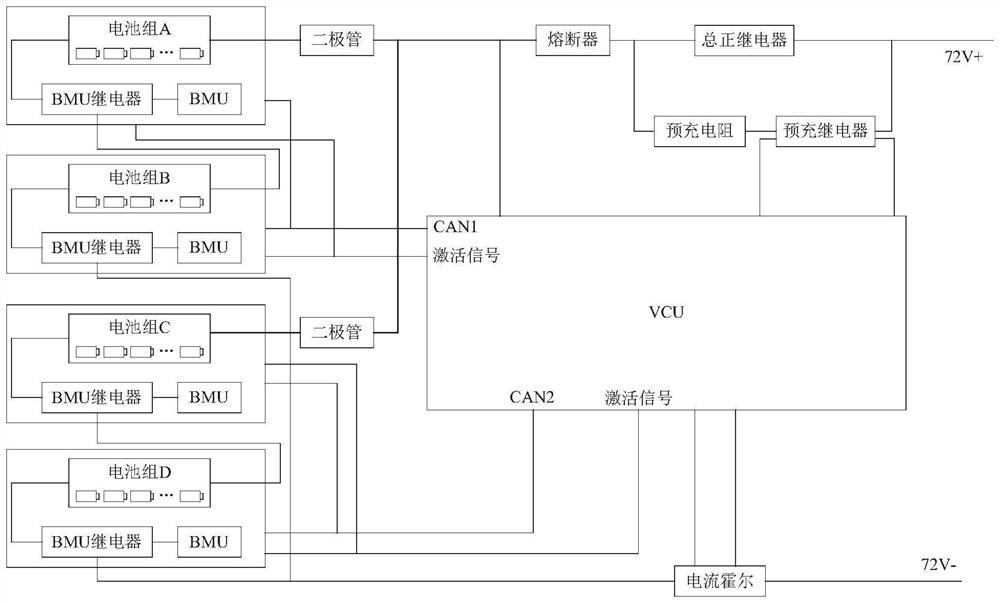 Battery switching system for unmanned vehicle