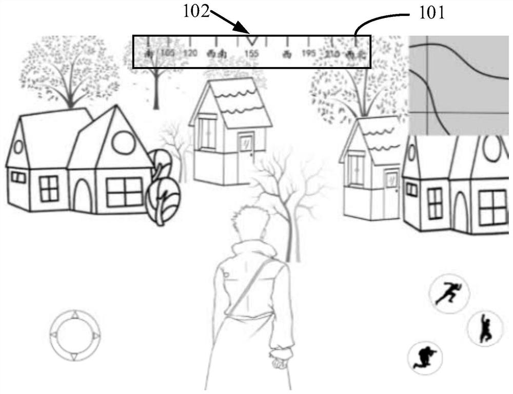 Game testing methods, equipment and media