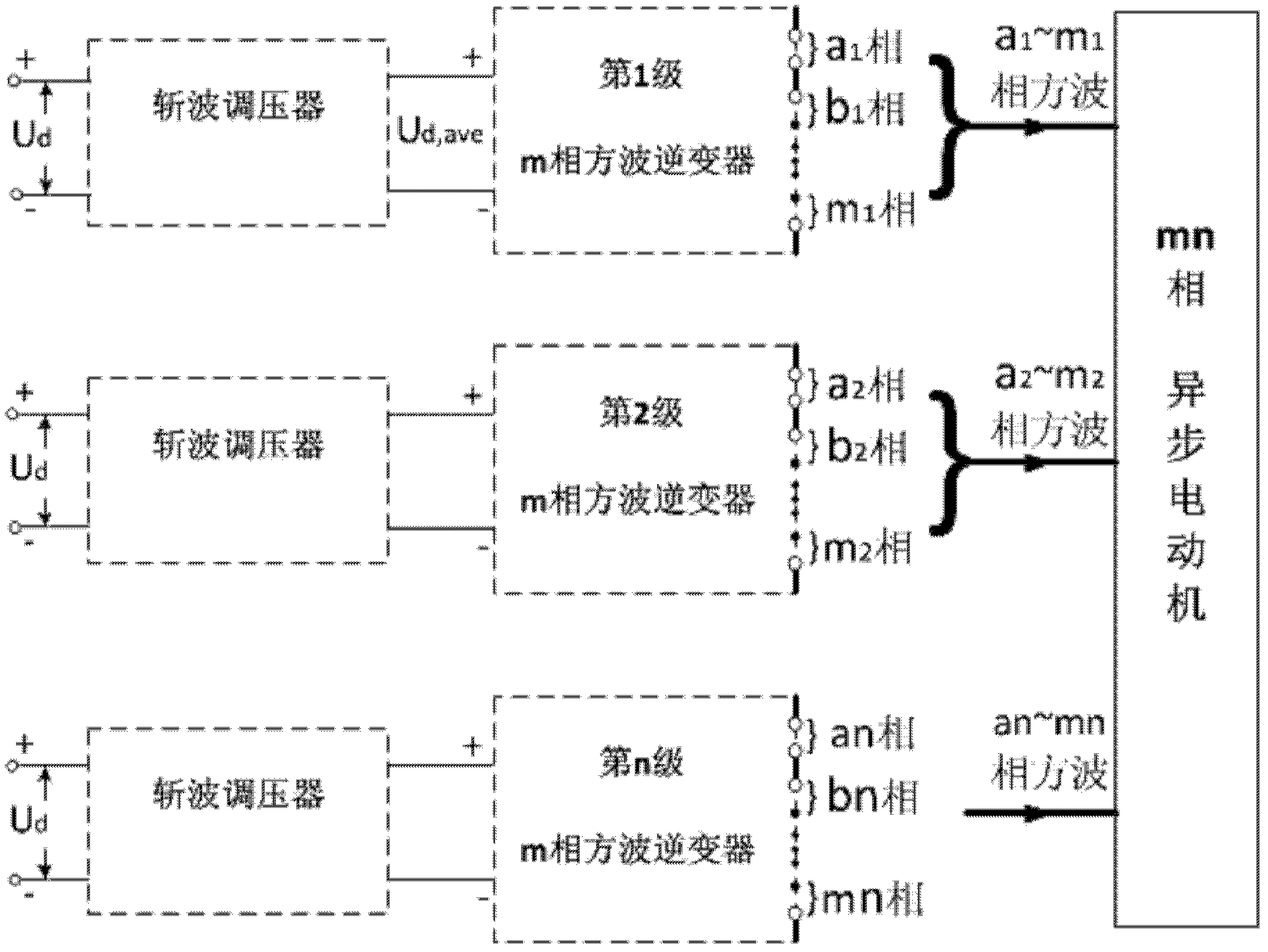 Multiphase square wave inverter realizing commutation by utilizing insulated gate bipolar transistors (IGBT) and consisting of thyristors
