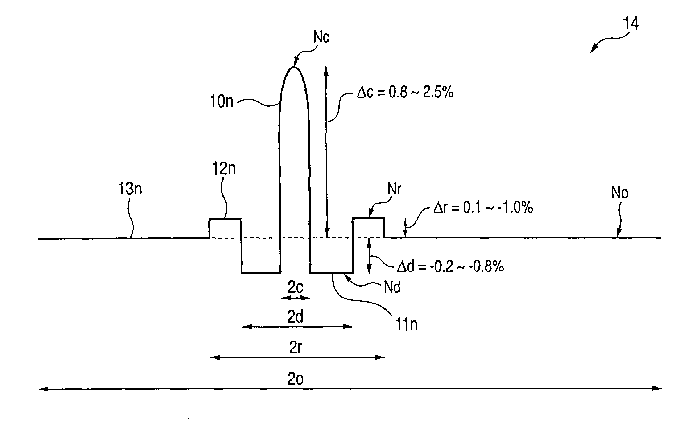 Optical fiber preform producing method, optical fiber production method, and optical fiber