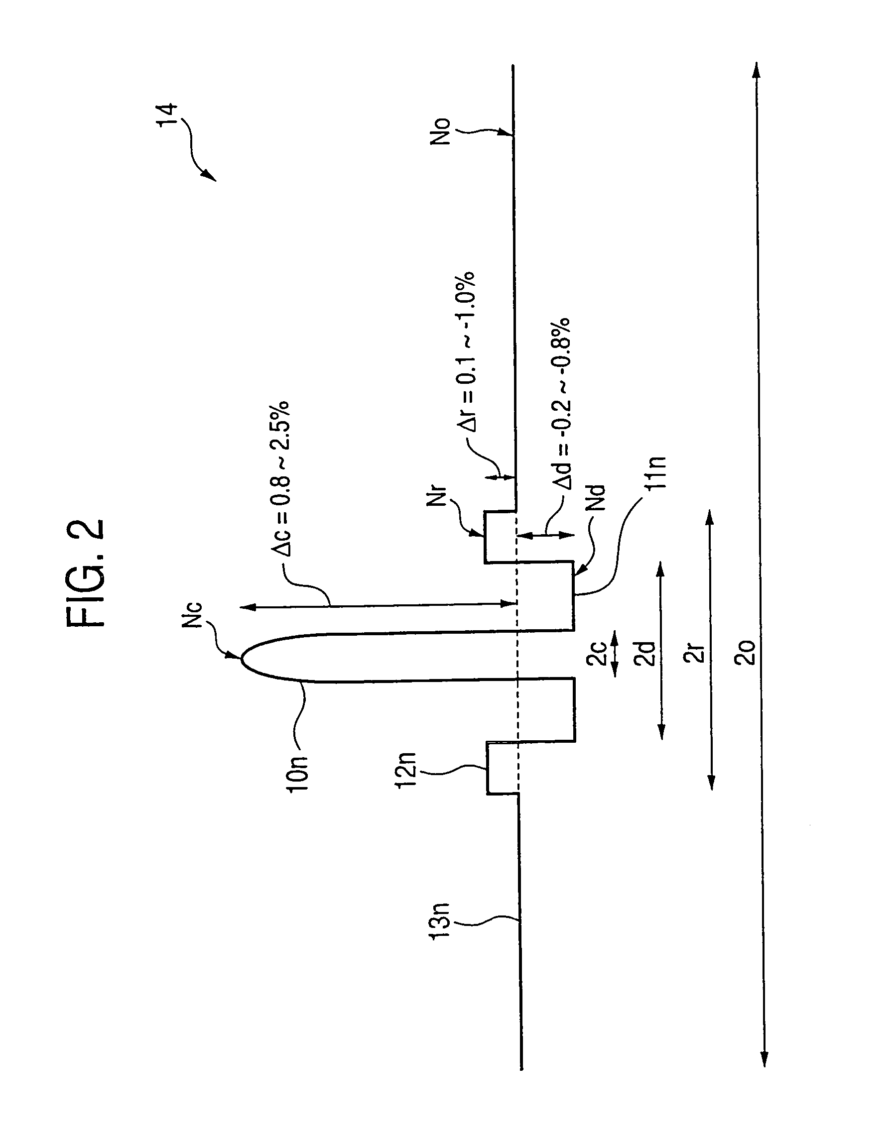 Optical fiber preform producing method, optical fiber production method, and optical fiber