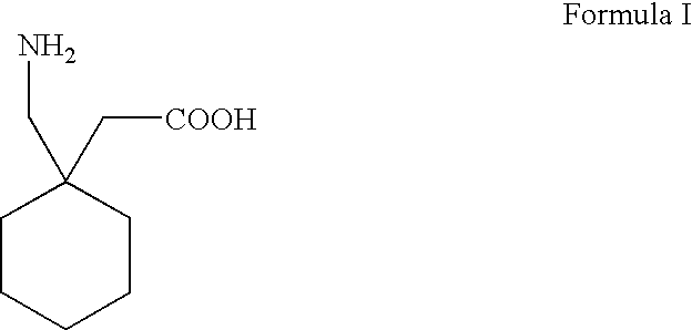 Process For Synthesis Of Gabapentin