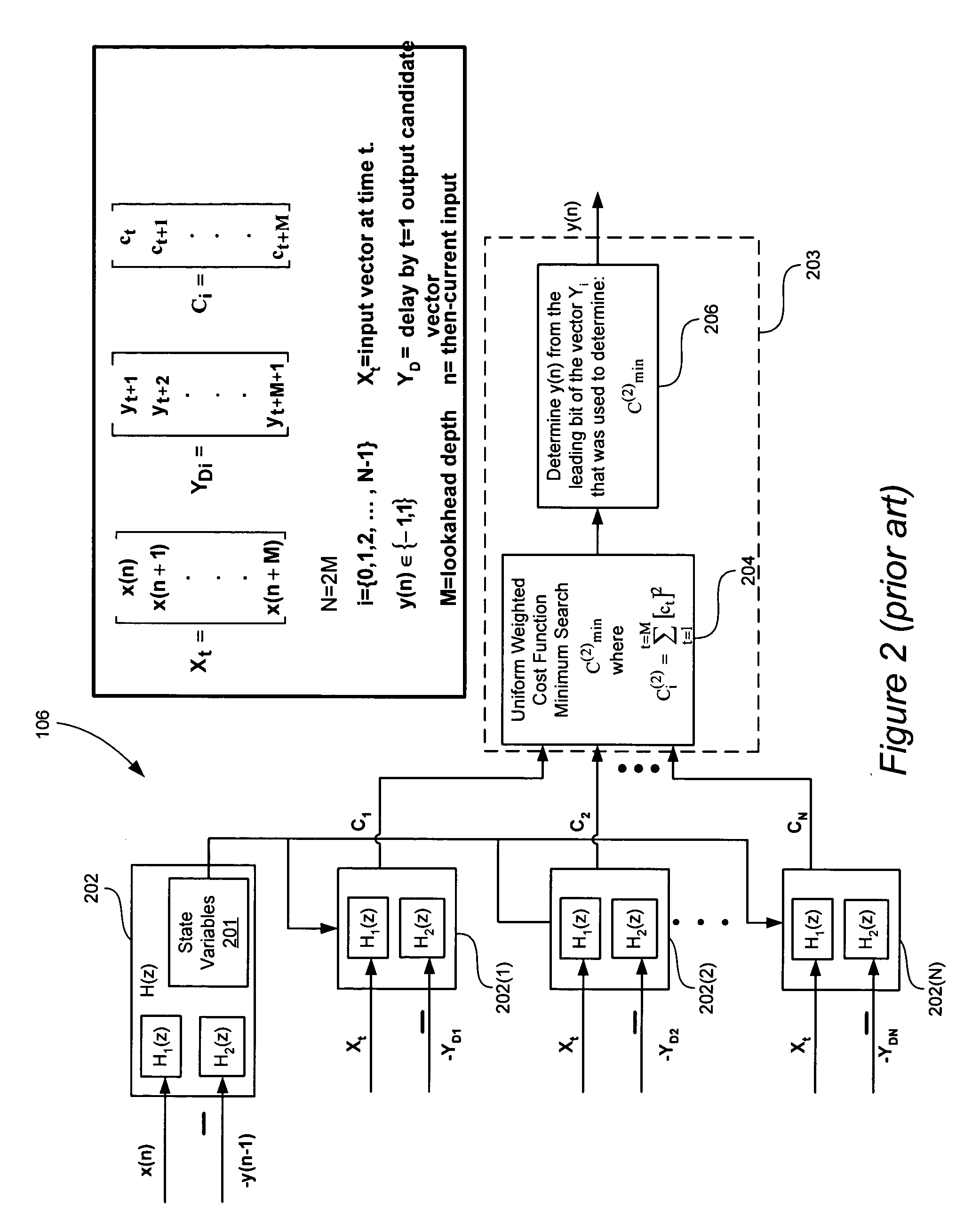 Signal processing with look-ahead modulator noise quantization minimization