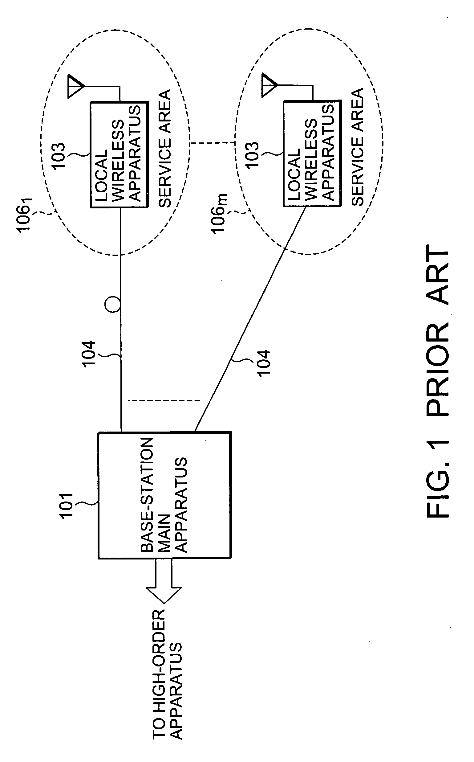 Wireless base station apparatus