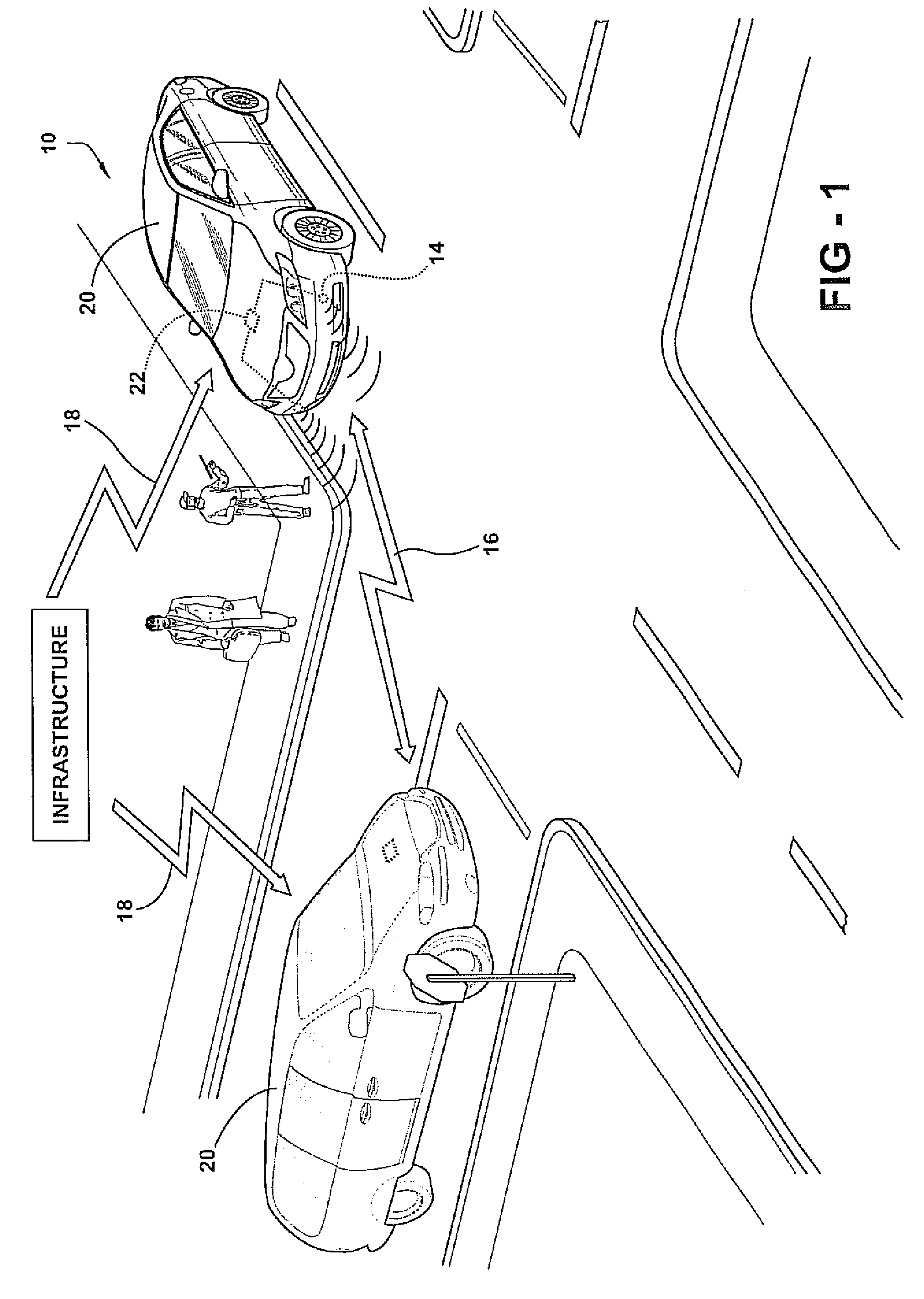 Method and system to estimate driving risk based on a hierarchical index of driving