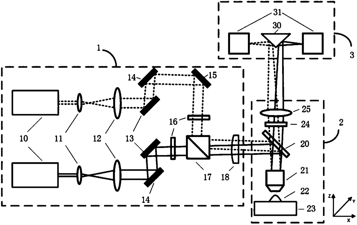 Wire confocal imaging device for multichannel scanning and detecting