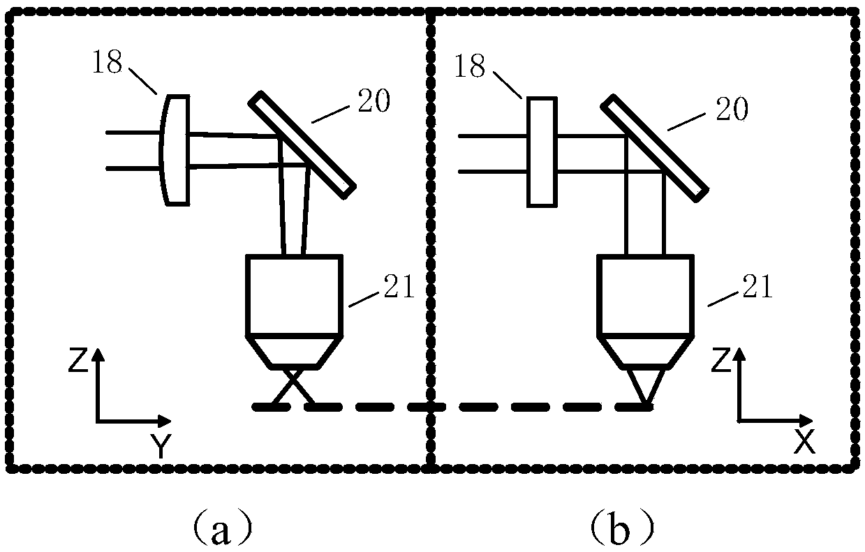 Wire confocal imaging device for multichannel scanning and detecting