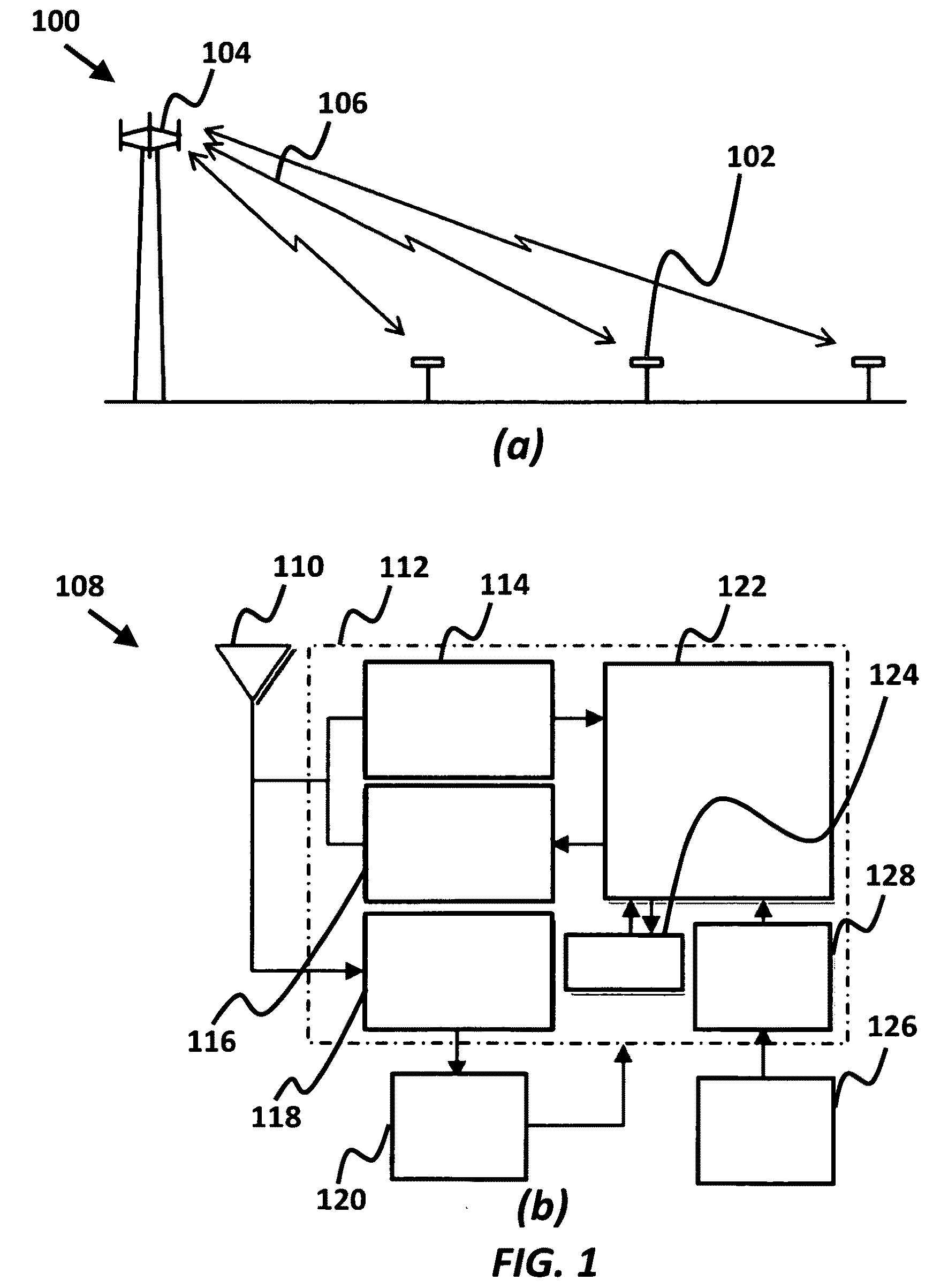 RF energy harvesting circuit