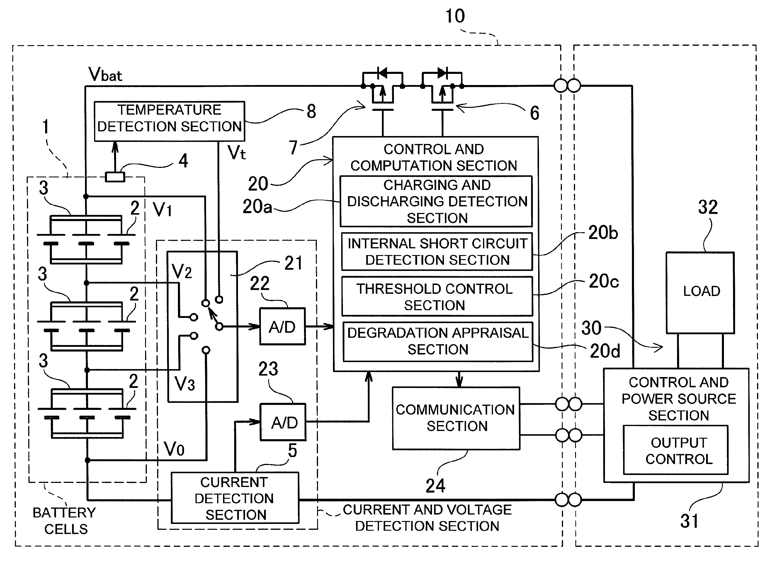 Rechargeable battery abnormality detection apparatus and rechargeable battery apparatus