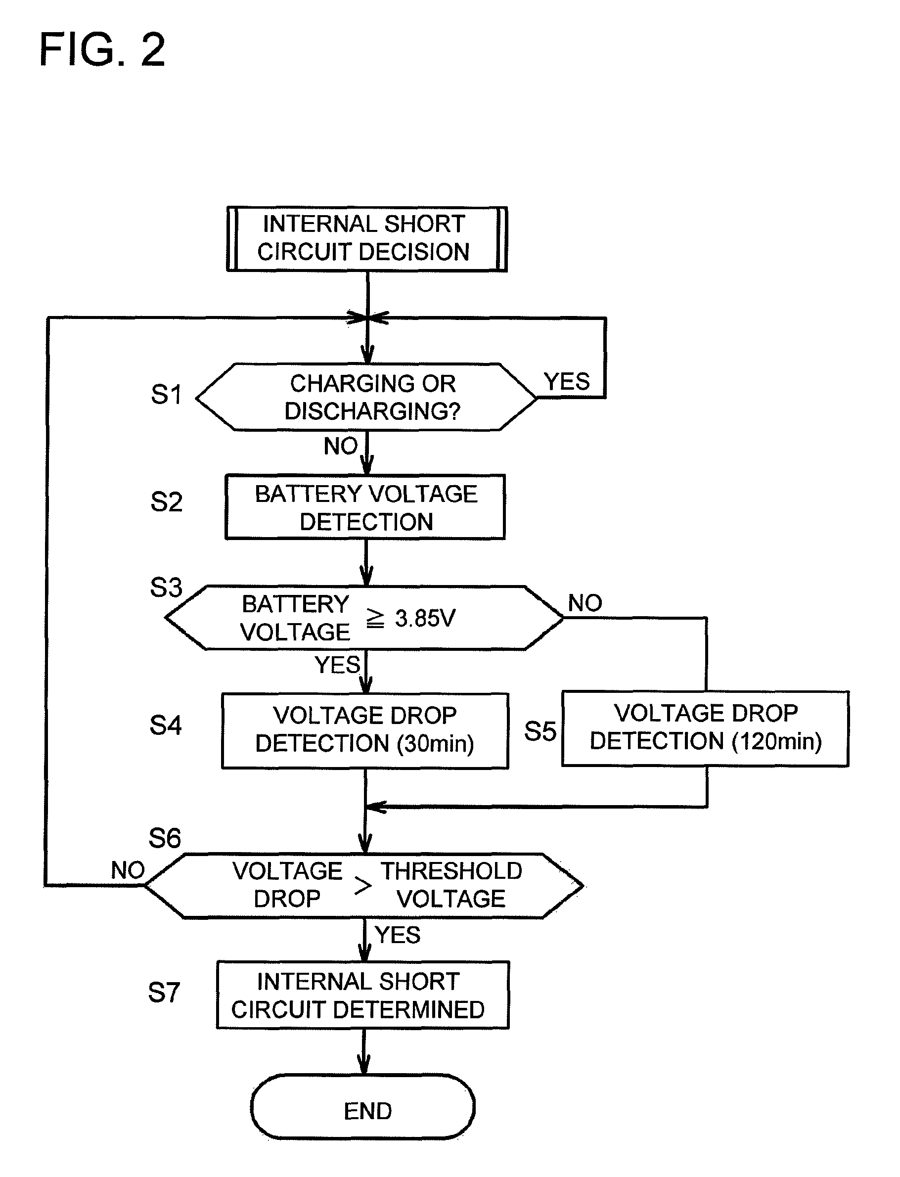 Rechargeable battery abnormality detection apparatus and rechargeable battery apparatus